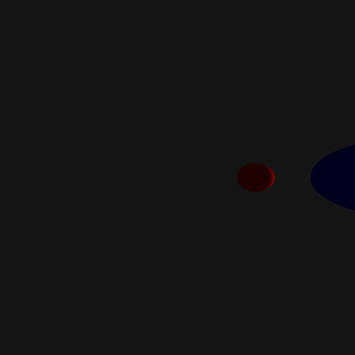 shadows on two spheres